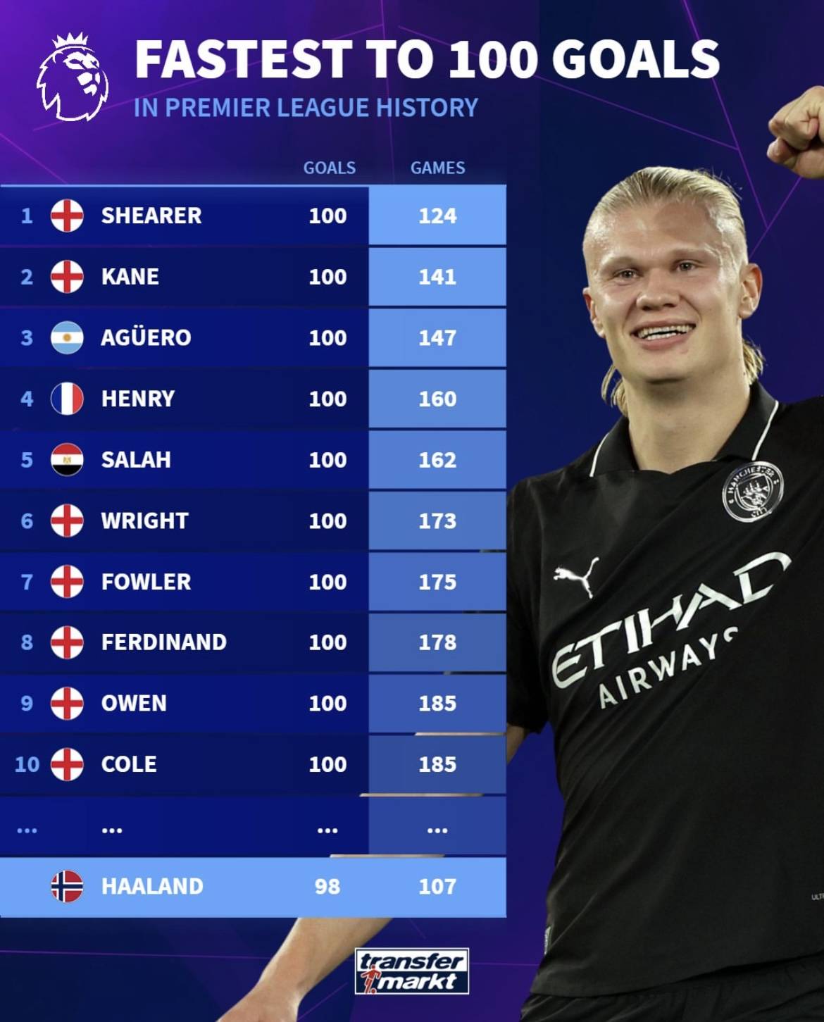 记者：孙兴慜加盟洛杉矶FC的转会费约2000万镑（记者称孙兴慜以约2000万镑转会洛杉矶FC）